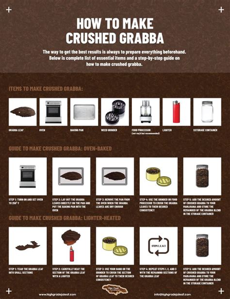 How to Make Crushed Grabba .